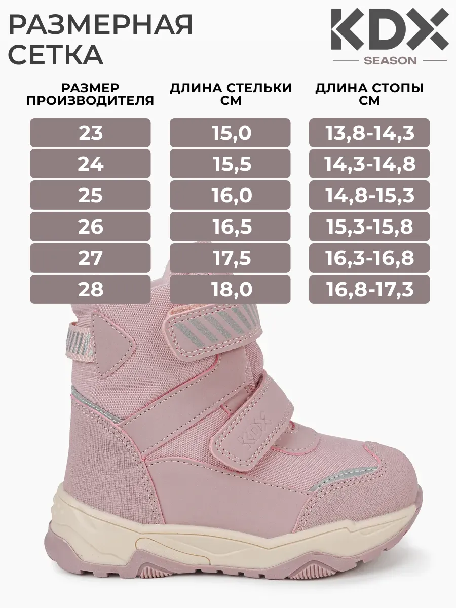 Ботинки KDX FM-30 pink - фото 4