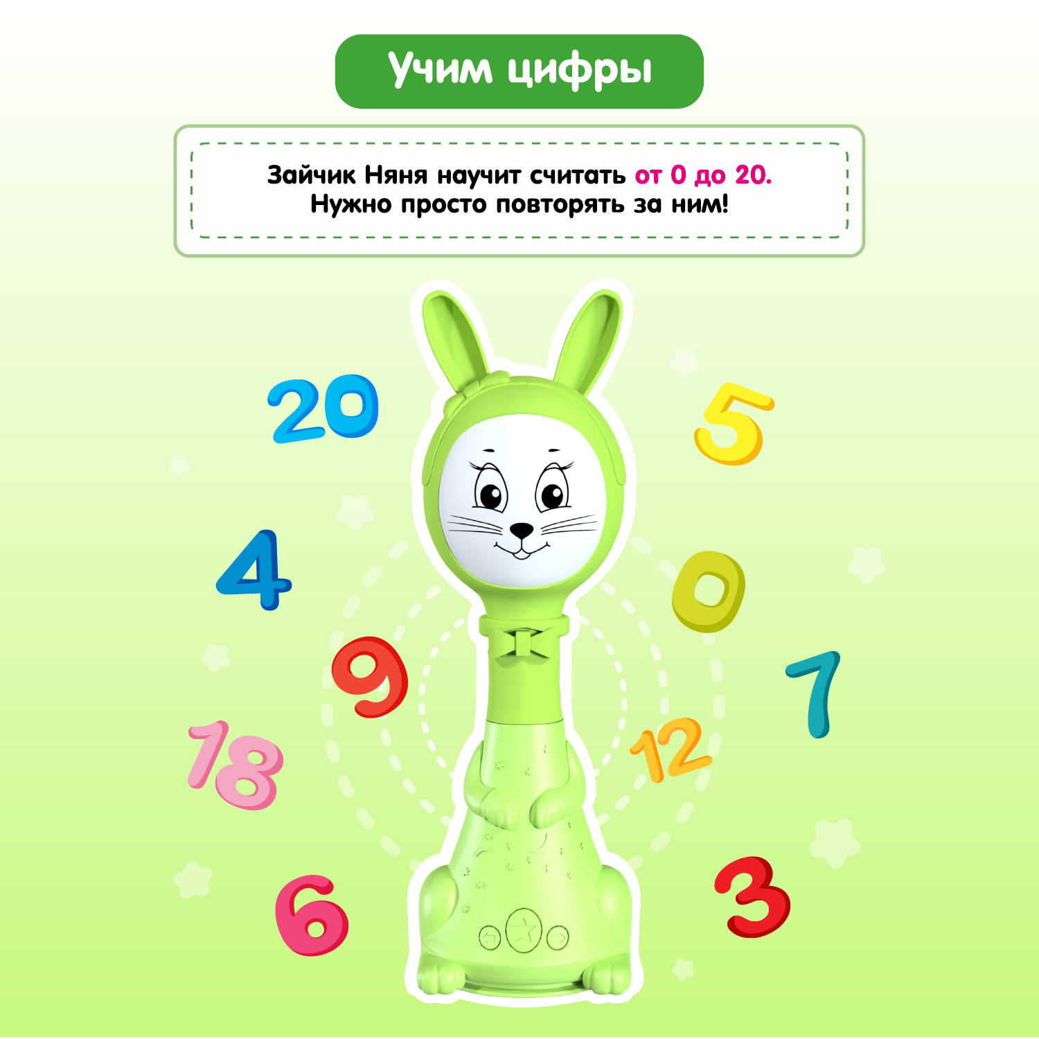 Игрушка BertToys погремушка Зайчик Няня - фото 13