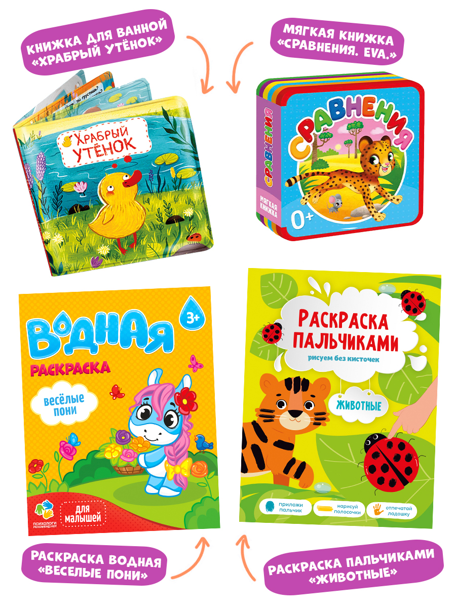 Настольная игра ГЕОДОМ - фото 2