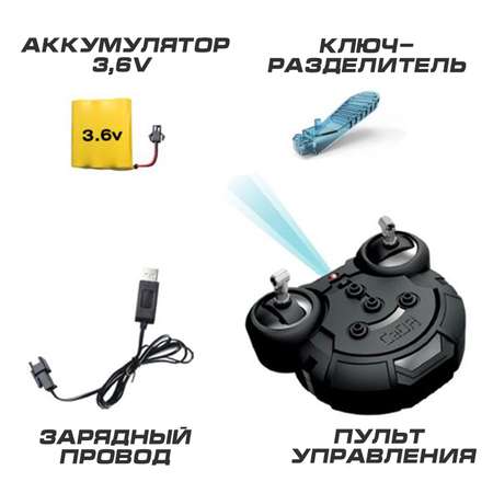 Автомобиль РУ Автоград