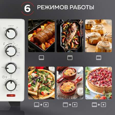 Мини-печь GFGRIL GFO-30W духовка объемом 30 л до 250 градусов конвекция таймер
