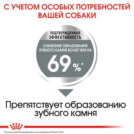 Корм для собак ROYAL CANIN Mini Dental мелких пород предрасположенных к образованию зубного камня 1кг