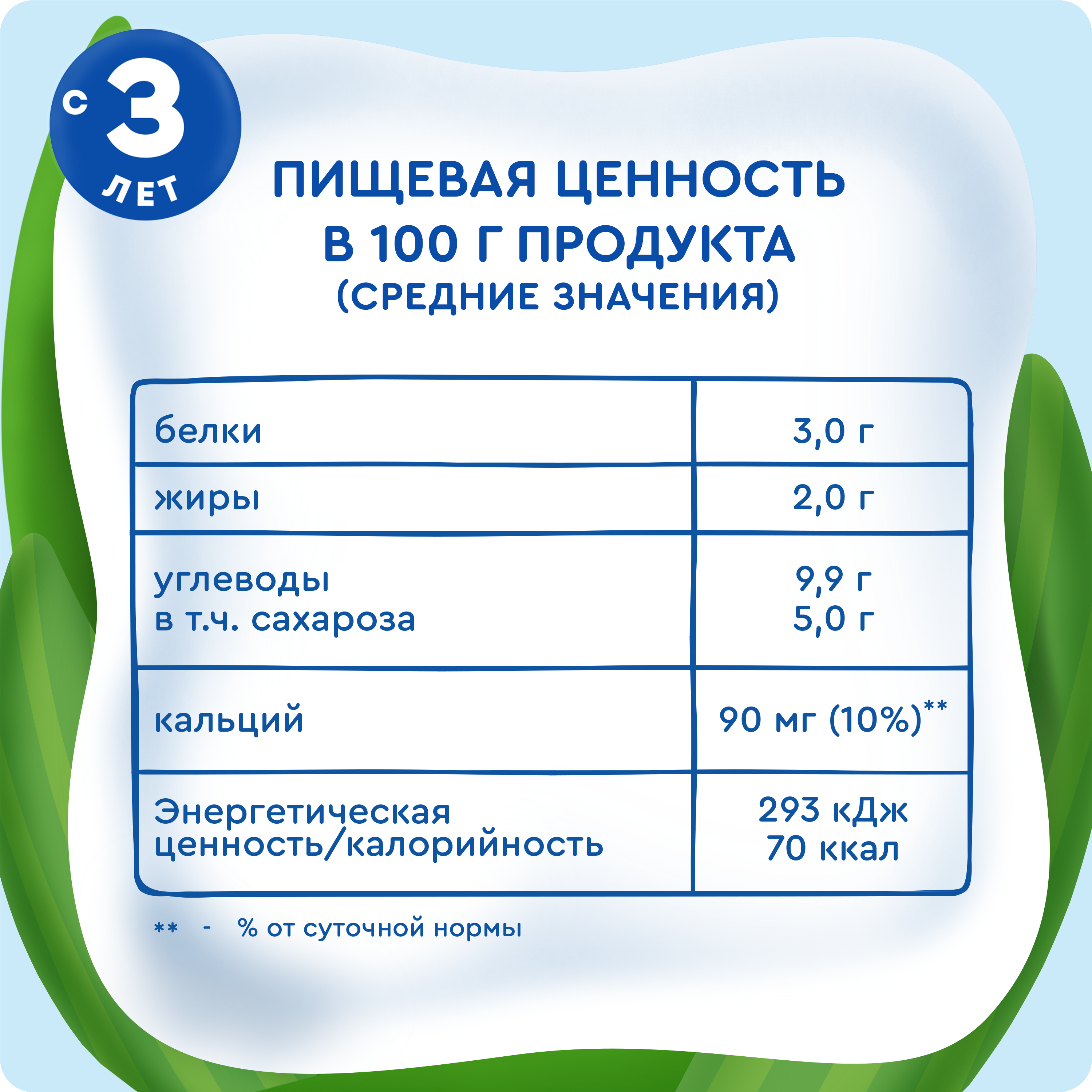 Коктейль молочный Агуша Пломбир ванильный 2% 190мл - фото 6