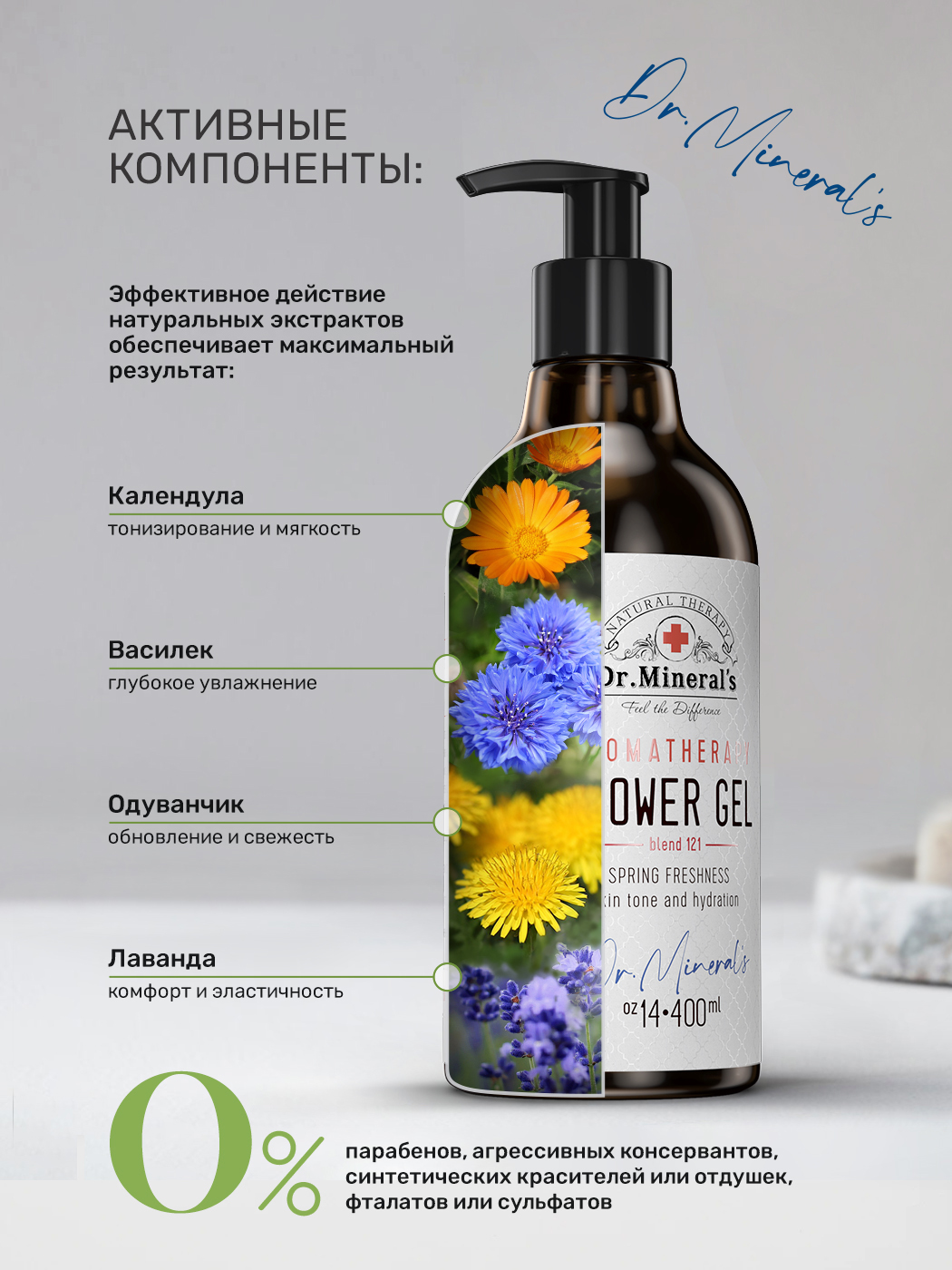 Гель Dr.Minerals 400 мл - фото 4