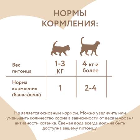 Корм для кошек Мнямс 80г тунец с креветками в нежном желе ж/б