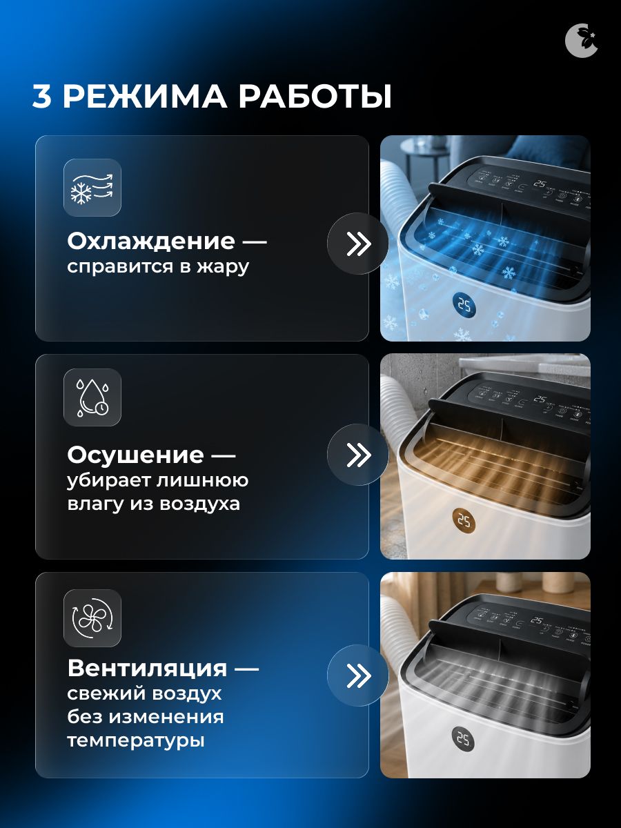 Кондиционер с охлаждением и осушением HANZO AV-4 - фото 8