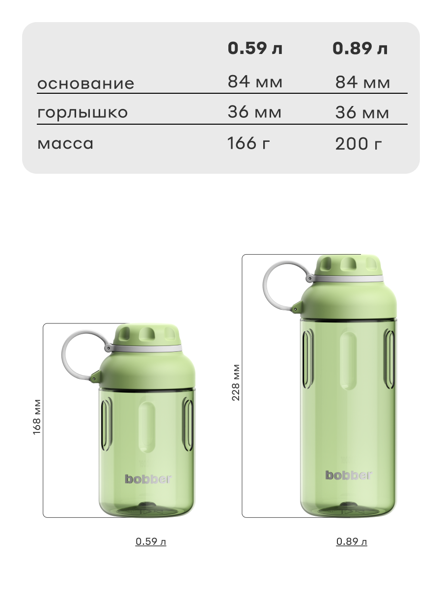 Бутылка Bobber Светло-зеленый 890 мл - фото 8
