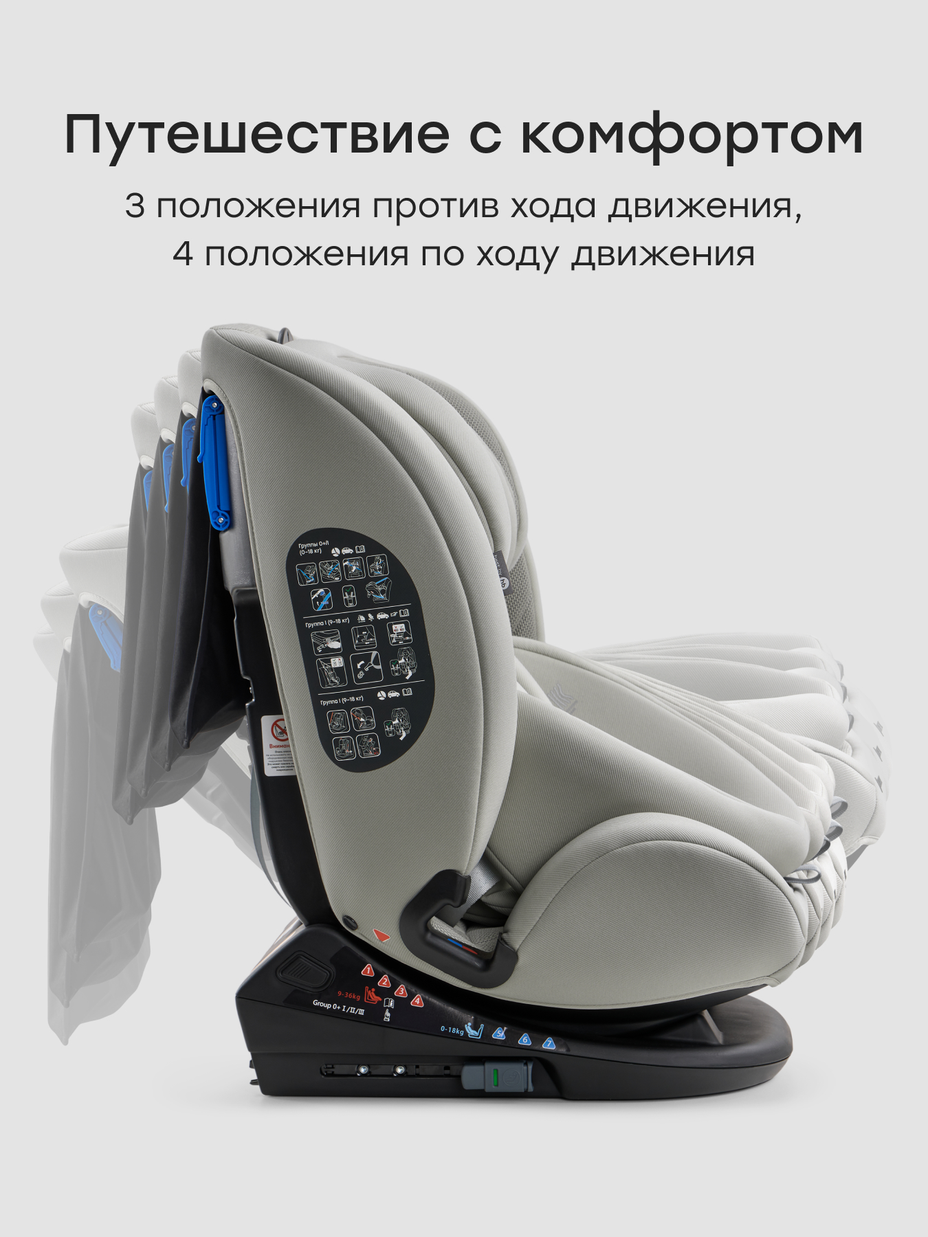 Автокресло Happy Baby Orex Isofix 0+/1/2/3 (0-36 кг) серый - фото 8