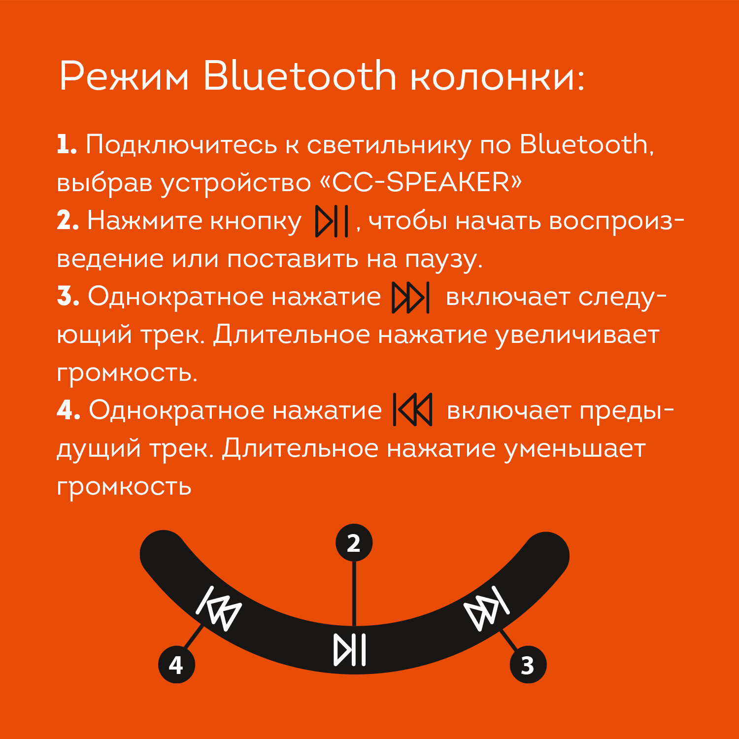 Лампа настольная DASWERK светодиодная led с органайзером и Bluetooth колонкой - фото 3