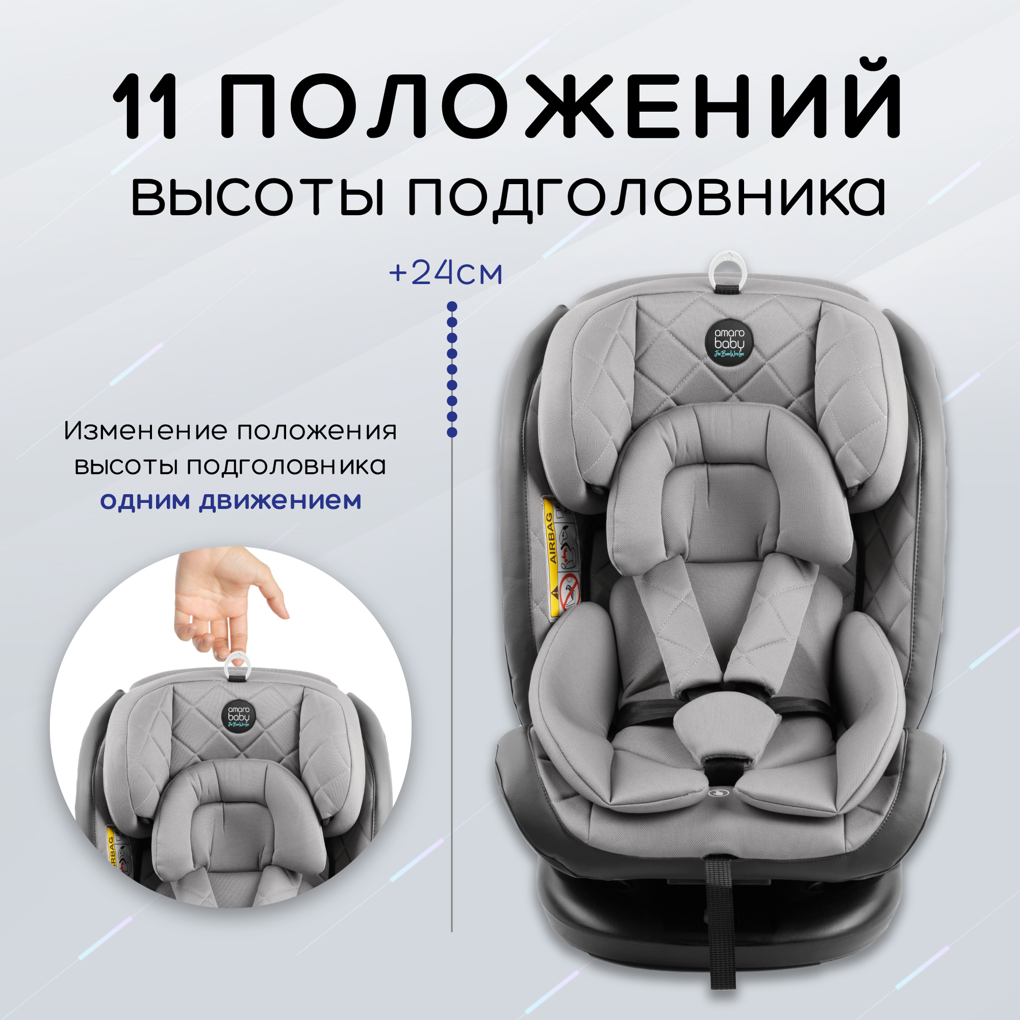 Автокресло Amarobaby Isofix 1/2/3 (9-36 кг) - фото 5