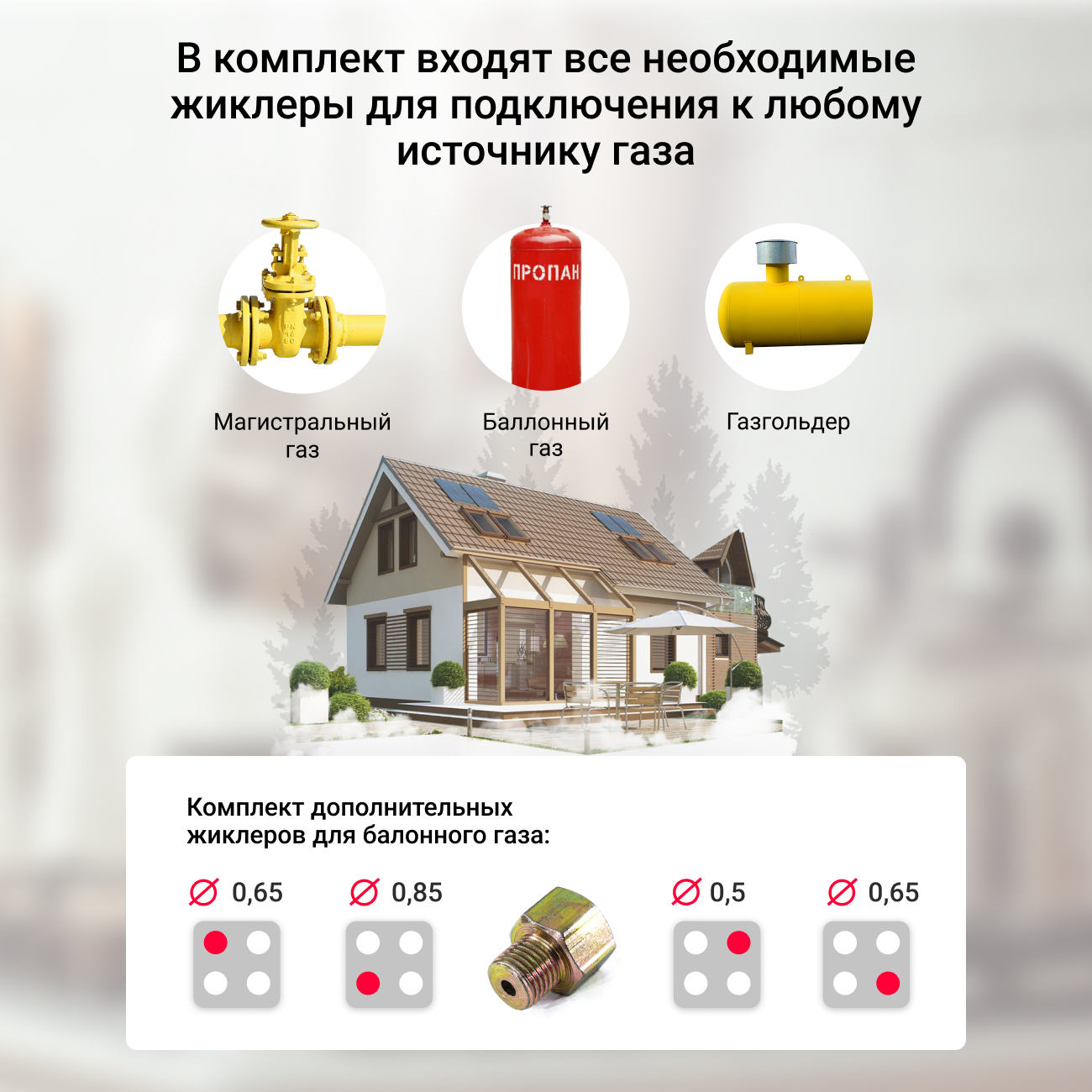 Газовая варочная панель Simfer Simfer H30V20B420 - фото 4