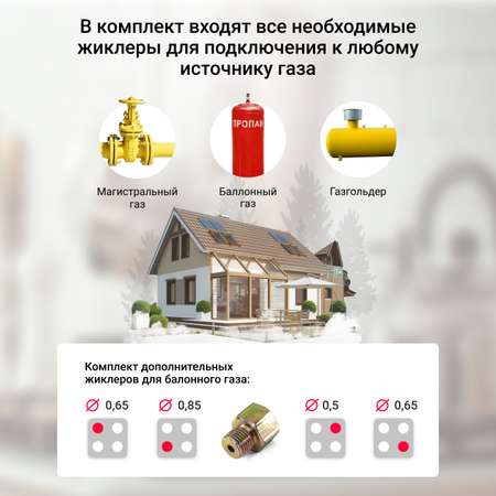 Газовая варочная панель Simfer Simfer H30V20B420