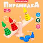 Настольная игра Sima-Land