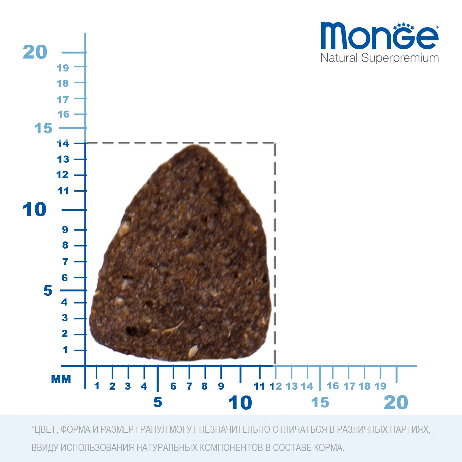 Корм для собак MONGE Dog BWild Low Grain всех пород низкозерновой из мяса оленя 2.5кг - фото 9