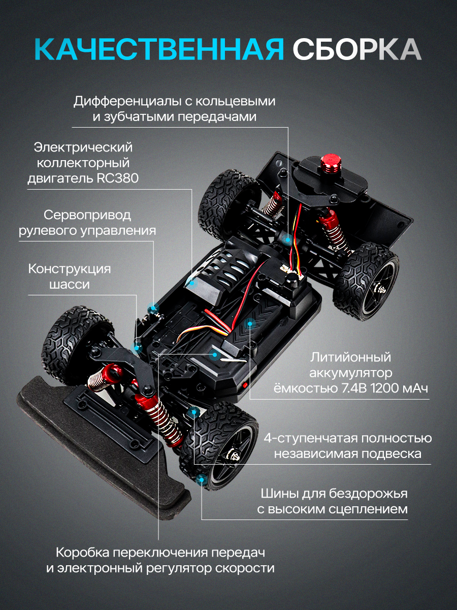 Автомобиль РУ Рыжий кот Ejector rocket 1:16 - фото 3