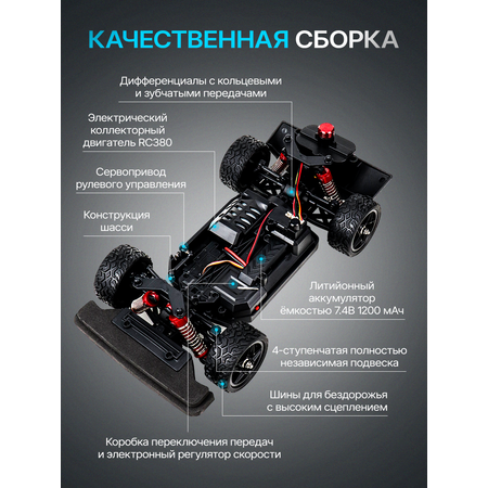Автомобиль РУ Рыжий кот Ejector rocket 1:16