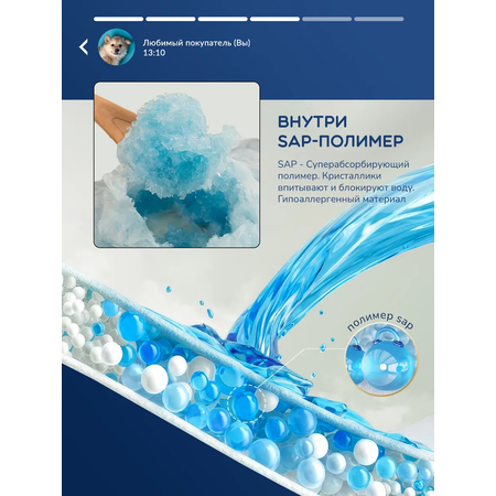 Прокладки в трусы SuperPets для собак и кошек 60 штук