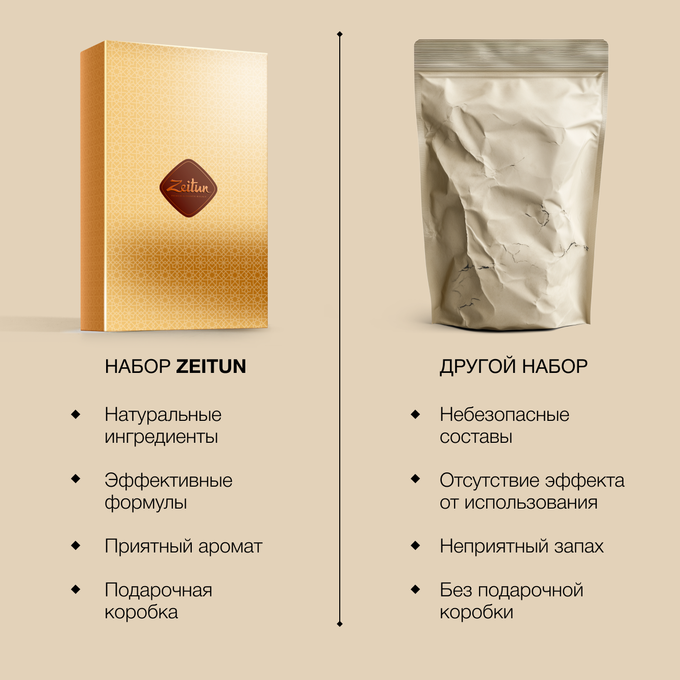Набор средств Zeitun SPA-ритуал нежности - фото 7