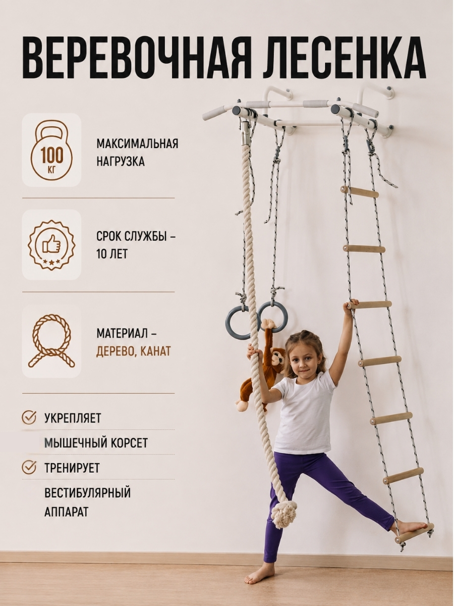 Турник настенный Rokids 4 в 1 - фото 7