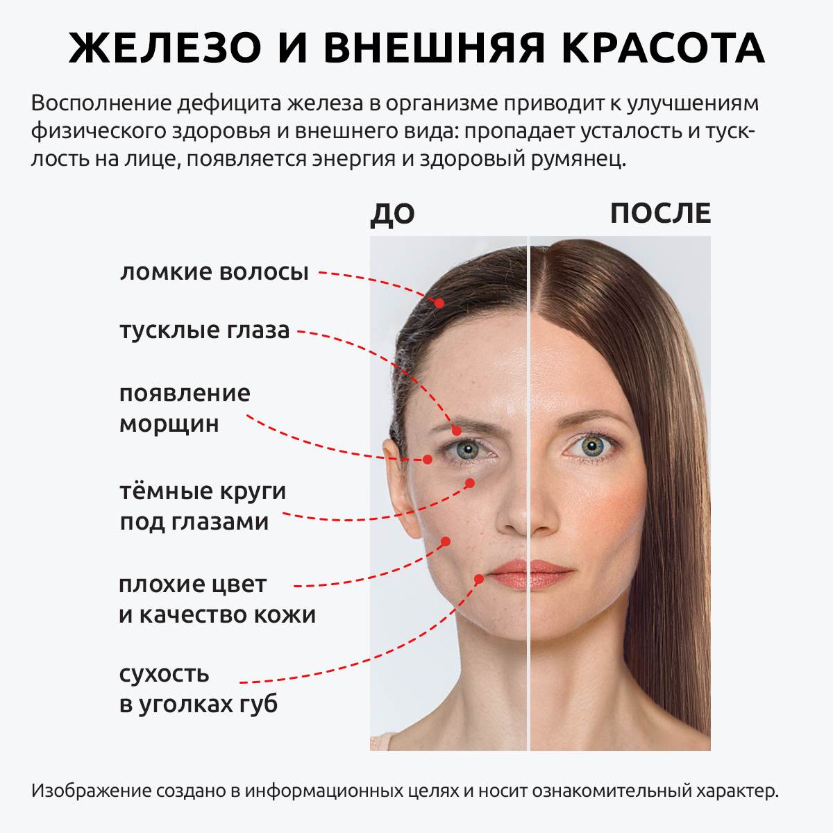 Железо хелатное премиум UltraBalance Iron Chelated Premium with BioPerine витамины хелат с пиперином 90 капсул - фото 8