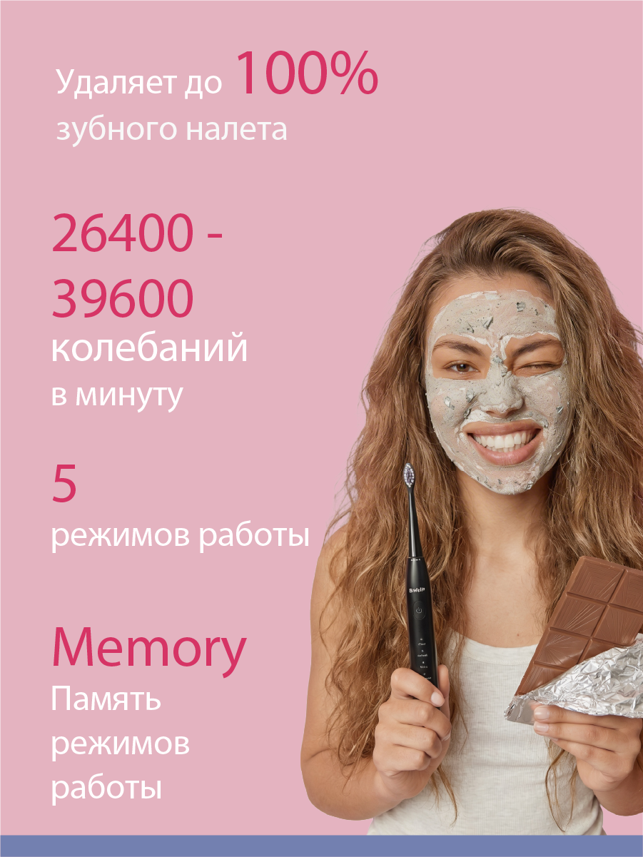 Зубная щетка электрическая B.Well - фото 5