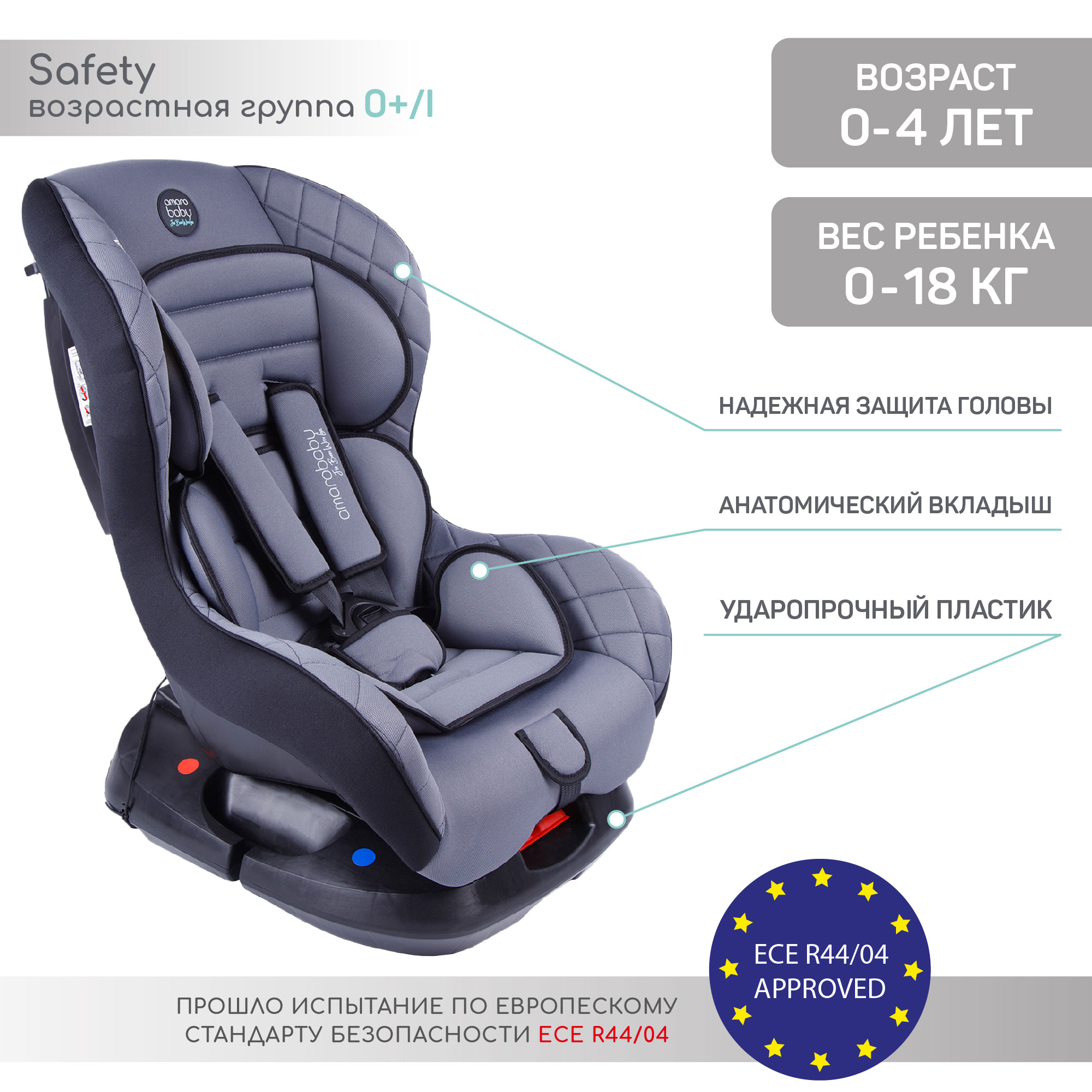 Автокресло Amarobaby Safety 0+/1 (0-18 кг) - фото 2
