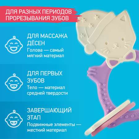 Прорезыватель ROXY-KIDS