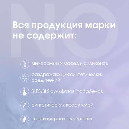 Гель для интимной гигиены Camomilla BLU Defence