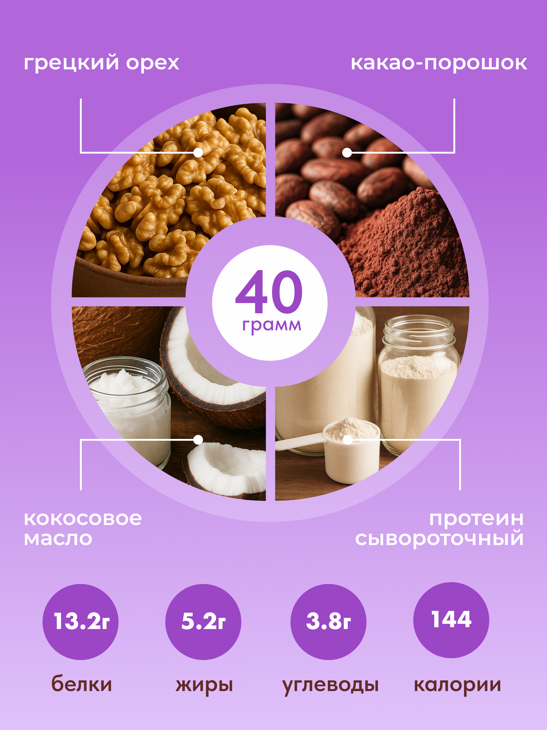 Протеиновый батончик в глазури EpicFit «Ореховый маффин‎» 16шт - фото 2