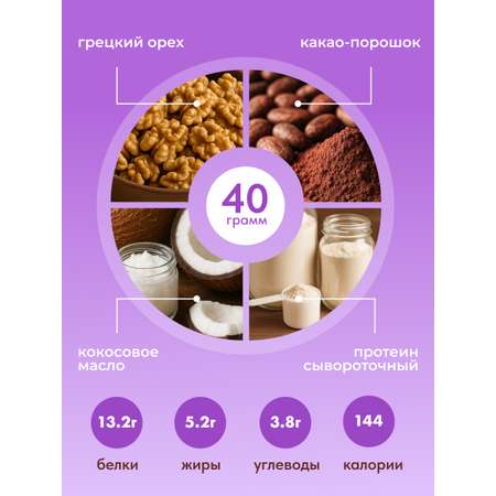 Протеиновый батончик в глазури EpicFit «Ореховый маффин‎» 16шт