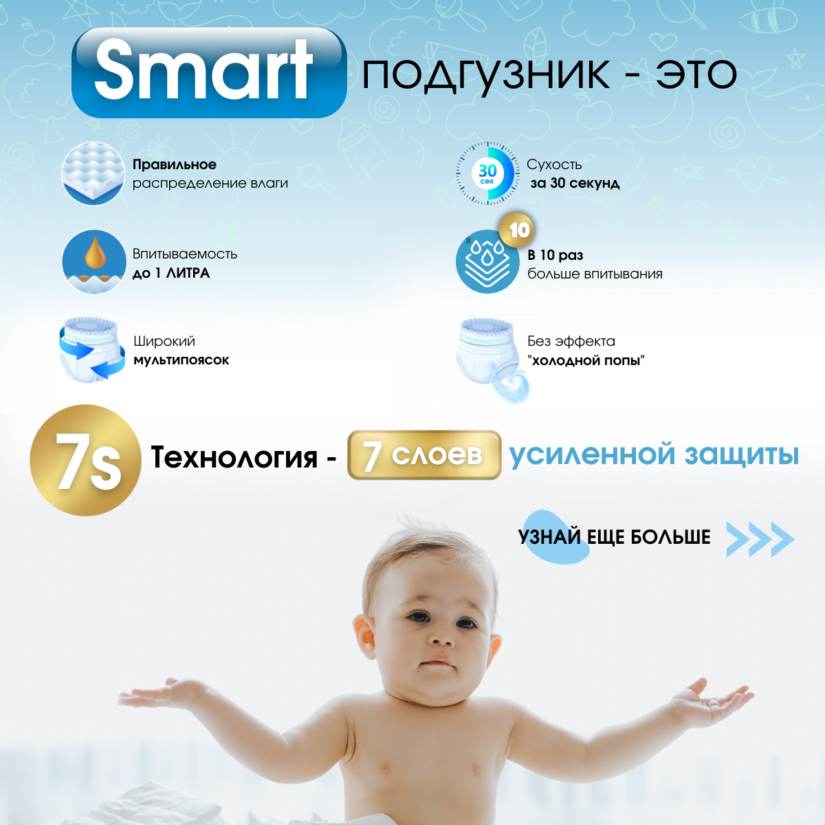 Трусики MyKiddo Classic XL 136 шт. - фото 2