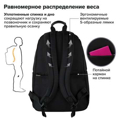 Рюкзак Brauberg