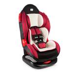Автокресло SmartTravel Premier 1/2 (9-25 кг)
