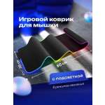 Коврик для мыши FUMIKO