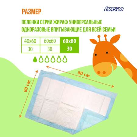 Пелёнки одноразовые Luxsan 60х90 см 30 шт.