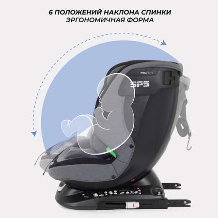 Автокресло MOWbaby Motion Isofix 0+/1/2/3 (0-36 кг)