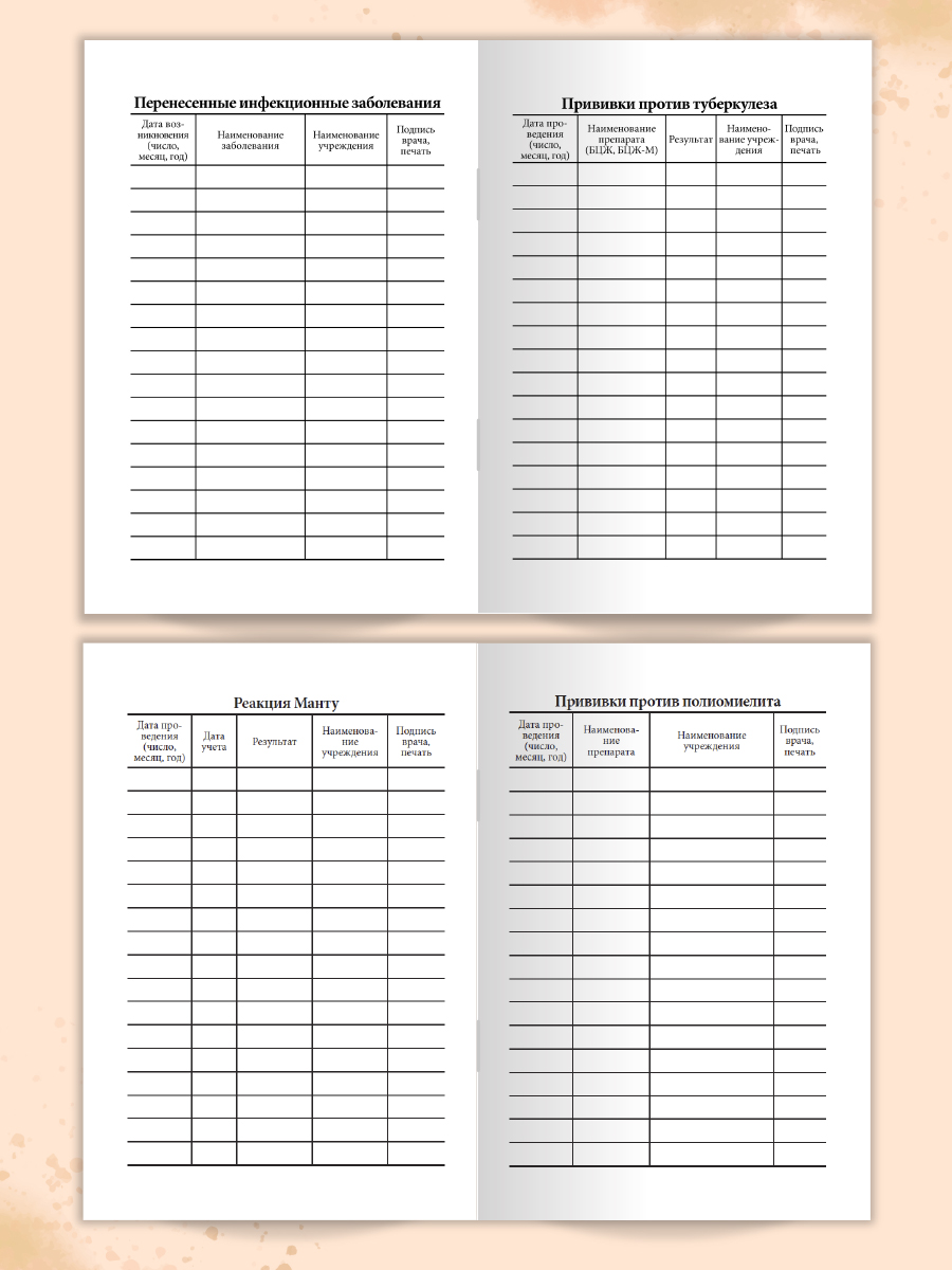 Медицинская карта Проф-Пресс 2 шт+прививочный сертификат Набор медицинских документов Белый котёнок - фото 9