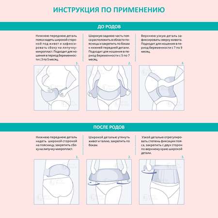 Пояс для беременных Cherry Boom