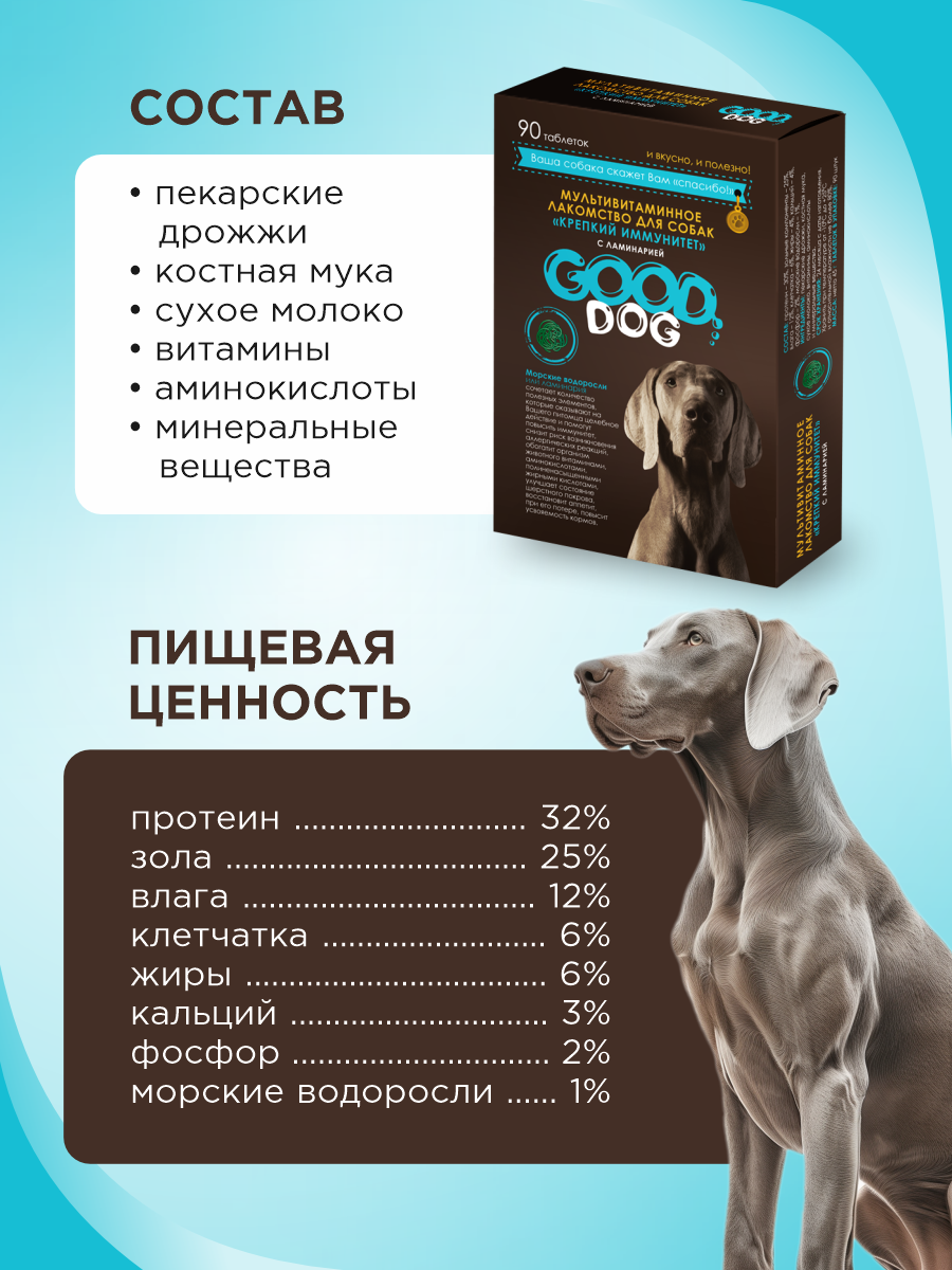 Полезное лакомство для собак GOODR DOG Крепкий иммунитет с ламинарией 90 таб. - фото 7