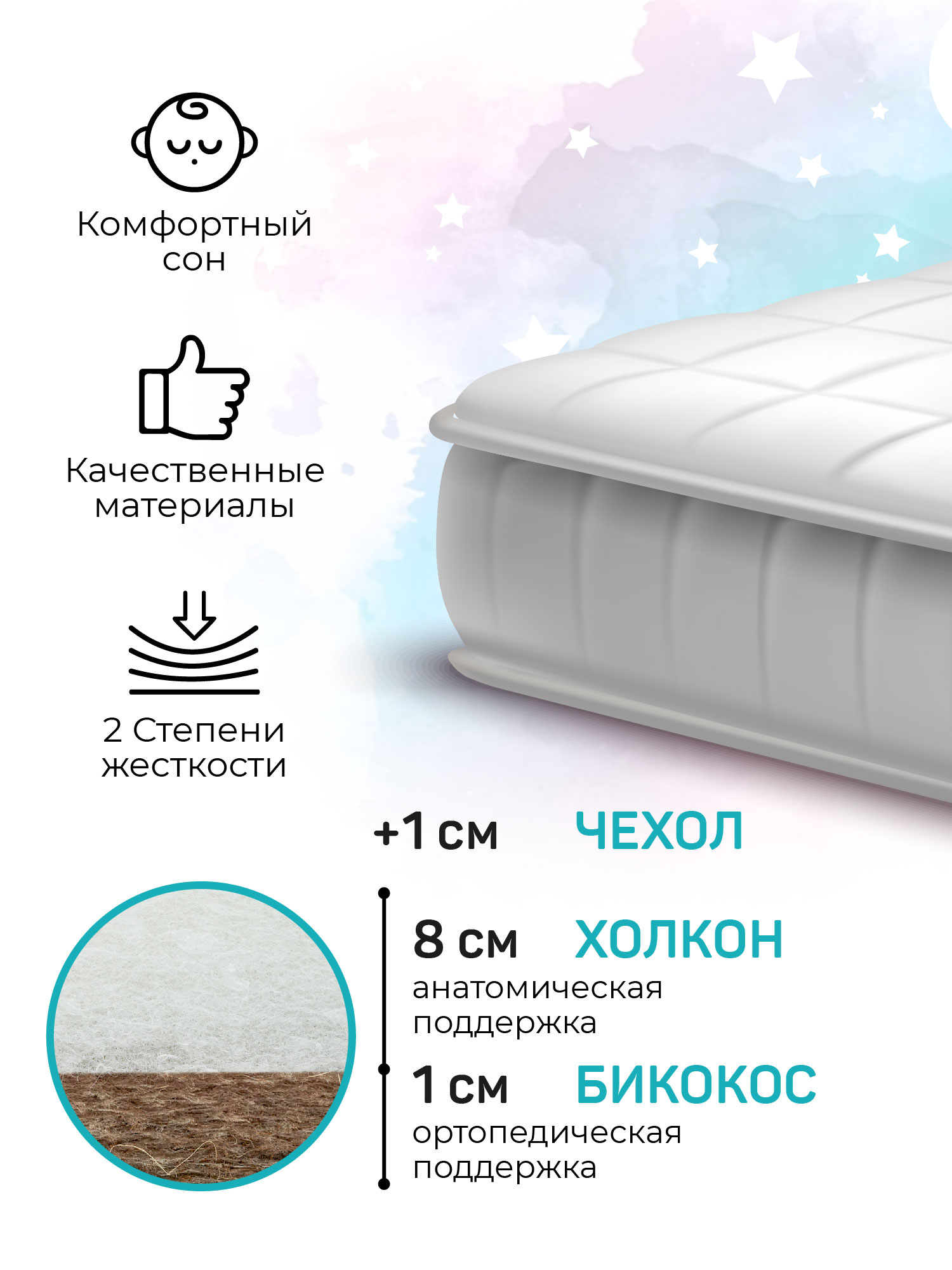 Матрас овальный Amarobaby Soft Dream Ellipse 125х75 - фото 2