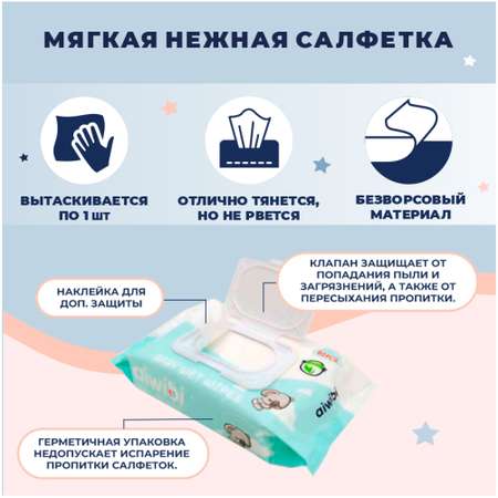 Влажные салфетки AIWIBI 80 шт.