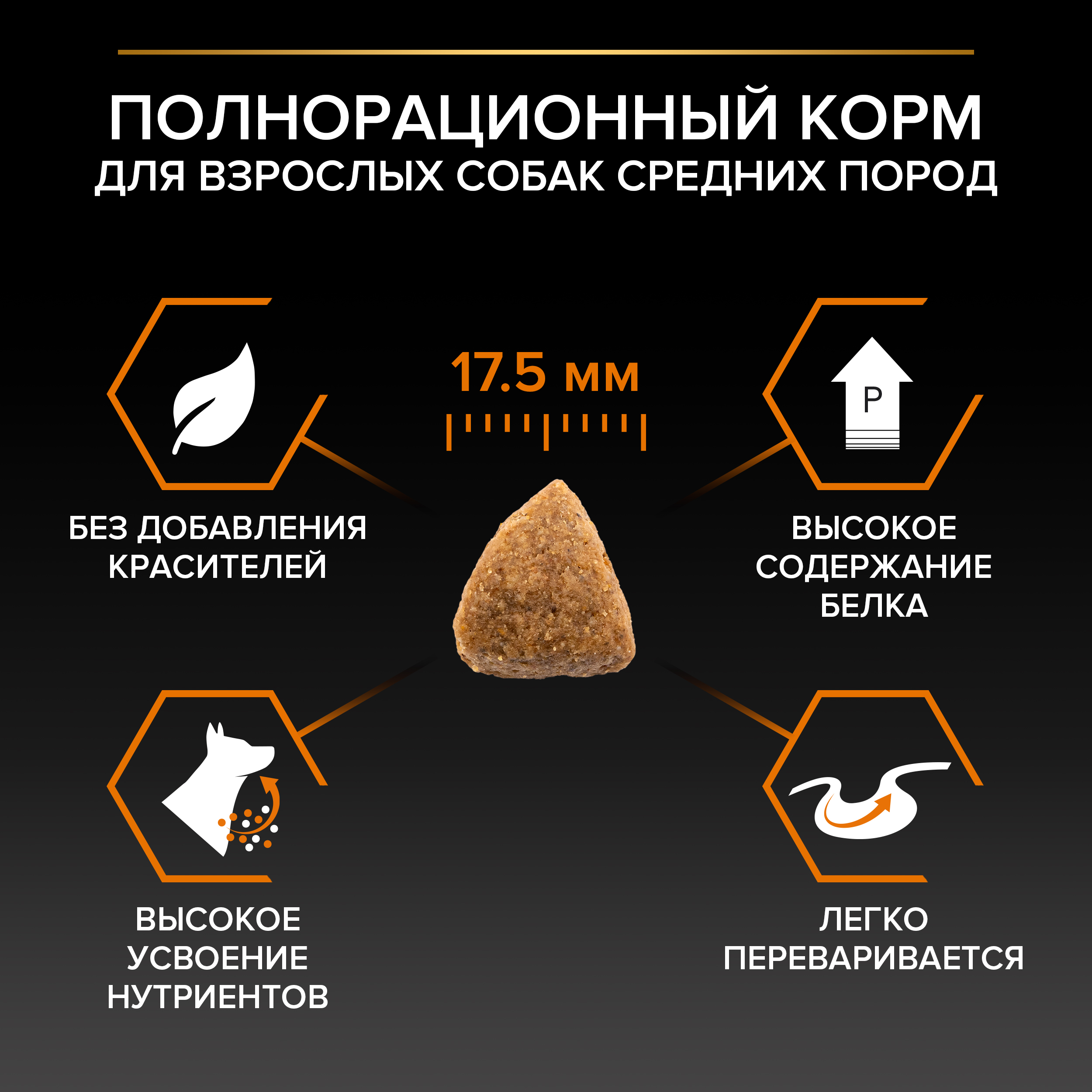 Корм сухой для собак PRO PLAN EVERYDAY NUTRITION 7 кг с курицей для средних пород - фото 6