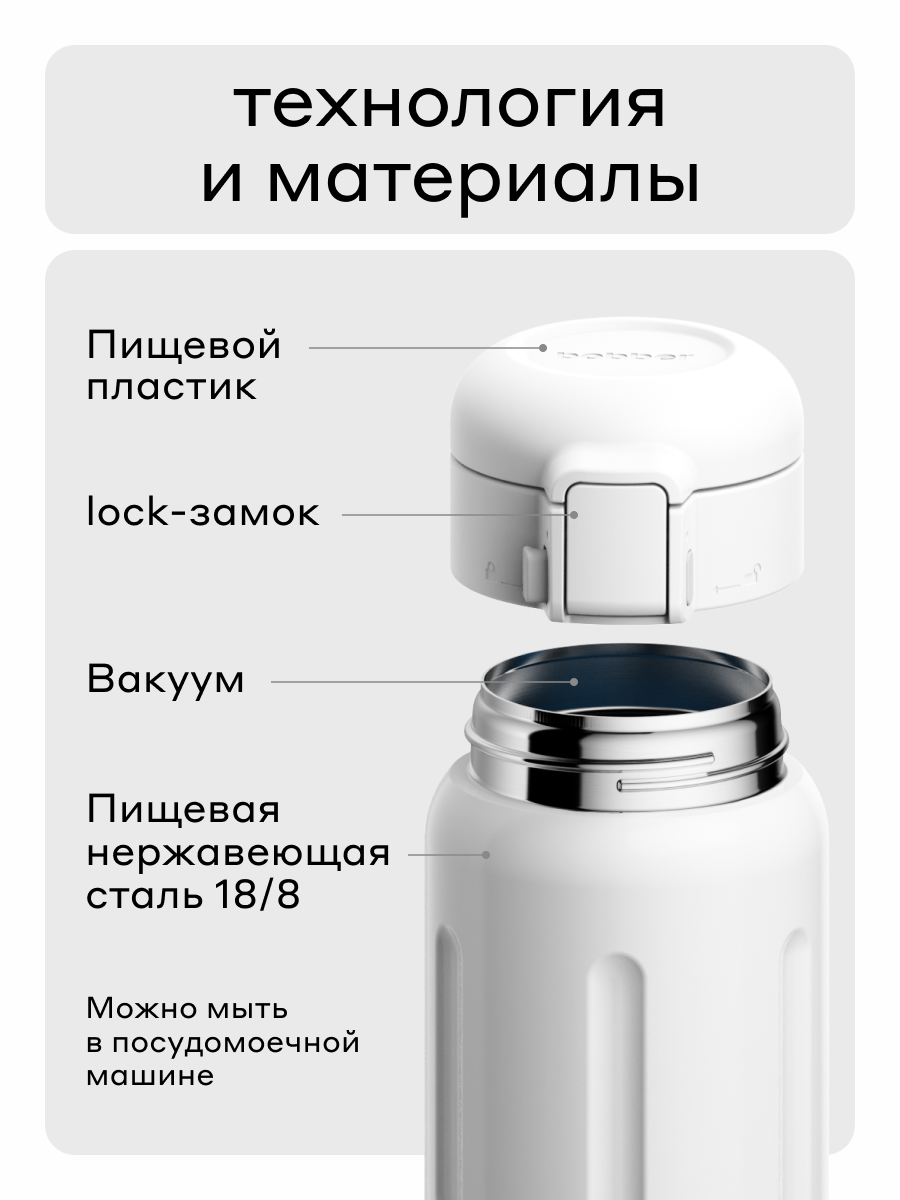 Термокружка Bobber белый - фото 4