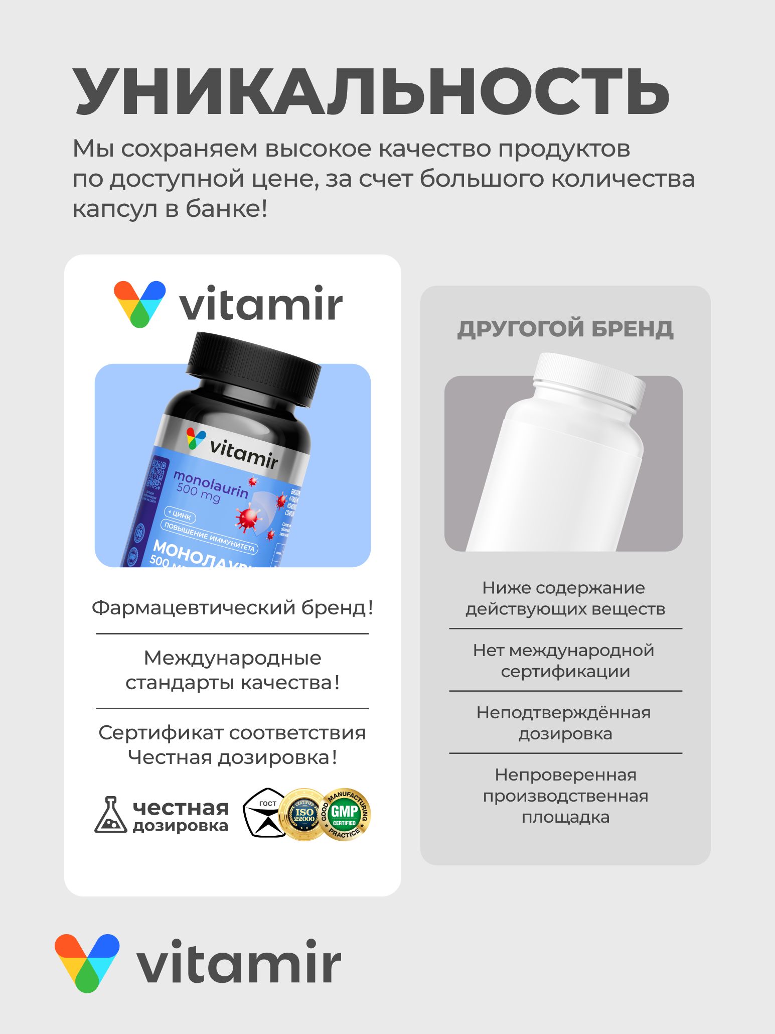 Монолаурин VITAMIR БАД для поддержания иммунитета 500 мг 60 капсул - фото 4