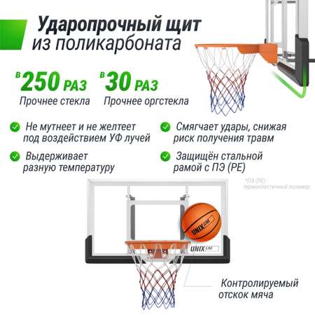 Баскетбольный щит UNIX line B-Backboard-PC 50\"x32\" R45