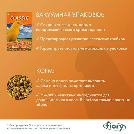 Корм для канареек Fiory Classic 400г