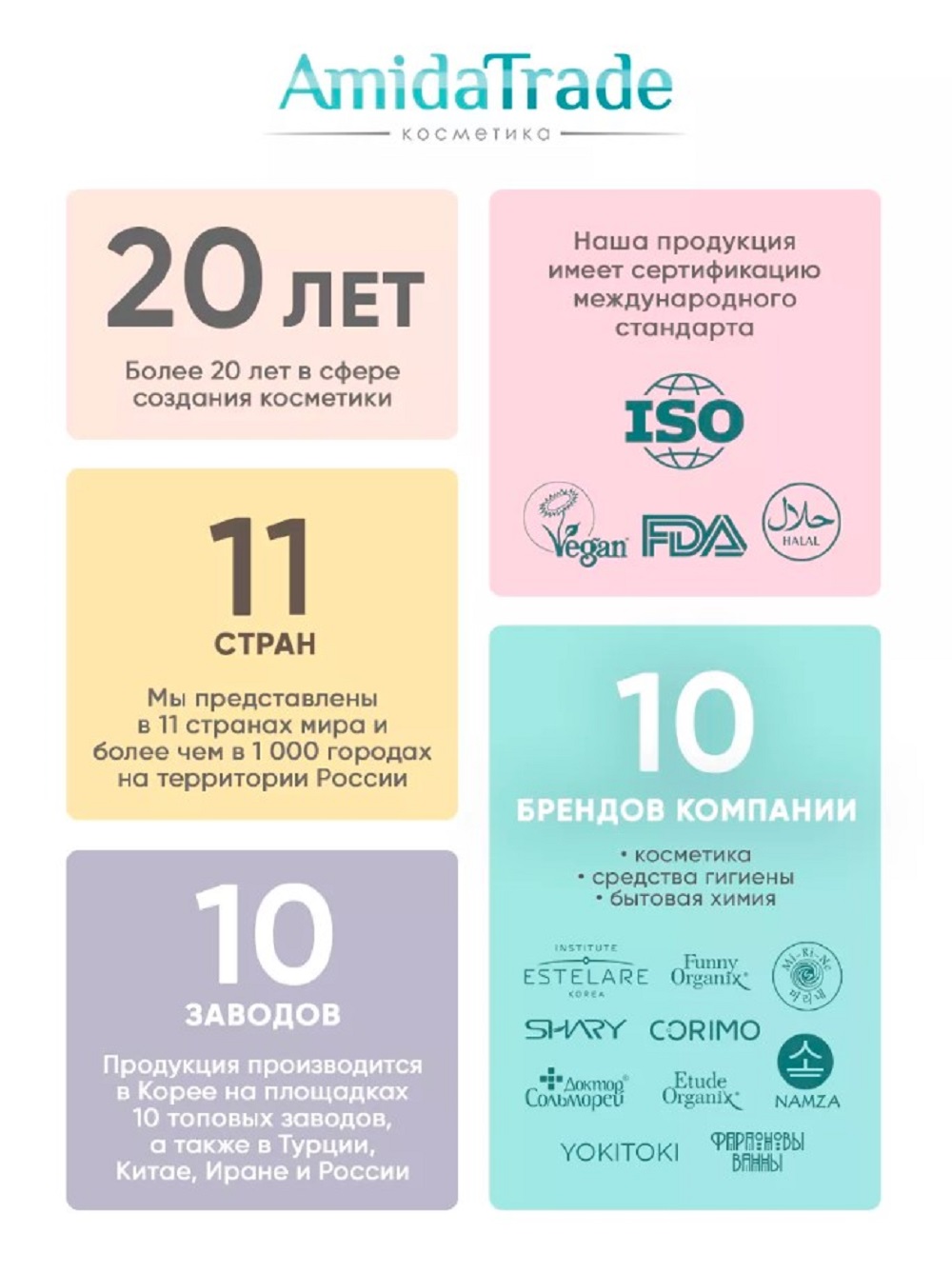 Тоник SHARY Perfect Skin себорегулирующий 290 мл - фото 11