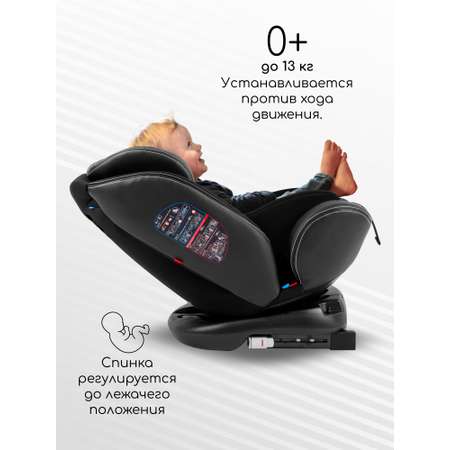 Автокресло Amarobaby ST-3 Isofix 0+/1/2/3 (0-36 кг) черный