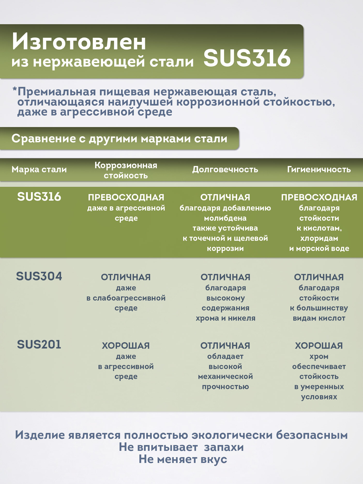 Термос TAIGARU для чая и кофе 0.5 л из нержавеющей стали походный - фото 7