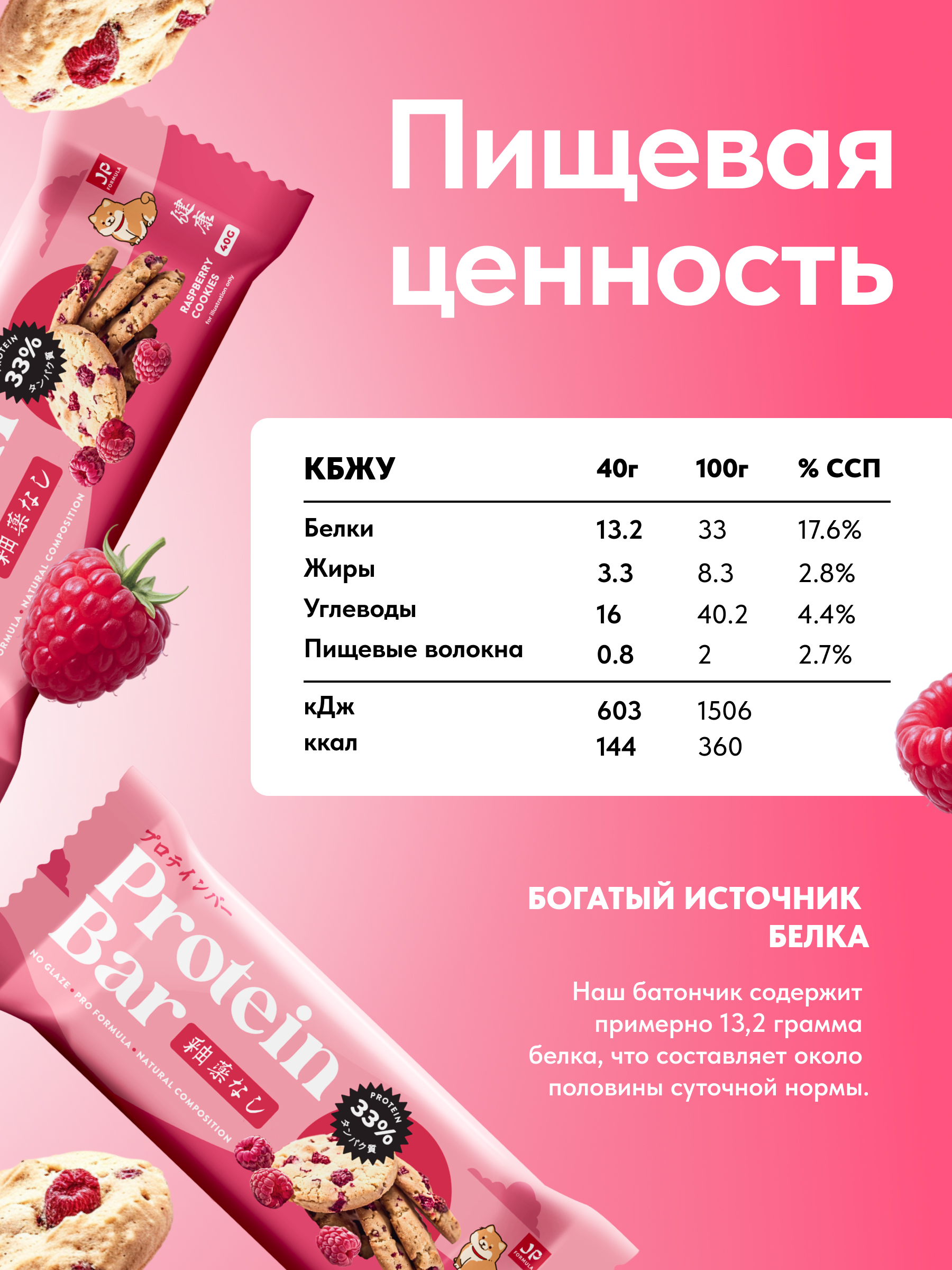 Протеиновые батончики Japan Formula без глазури без сахара набор 16шт - фото 3